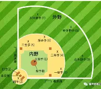 开云官网-夏洛特赛道的官方网站